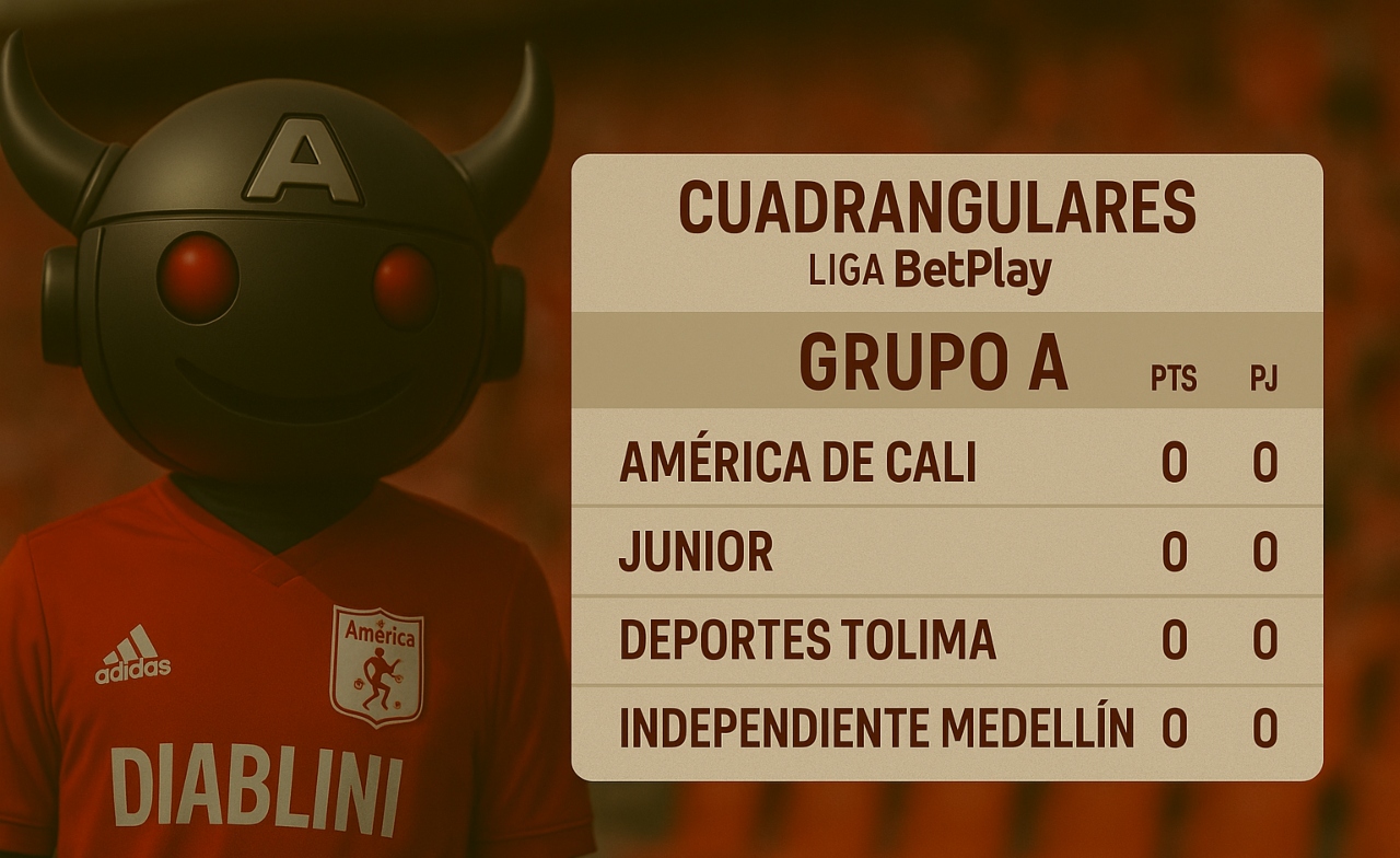 América de Cali en los cuadrangulares de la Liga BetPlay | Foto: IA/América Play.
